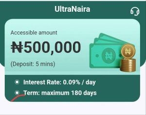 UltraNaira Loan App: Download APK, Apply Now, Signup, Login, Customer Care, Reviews